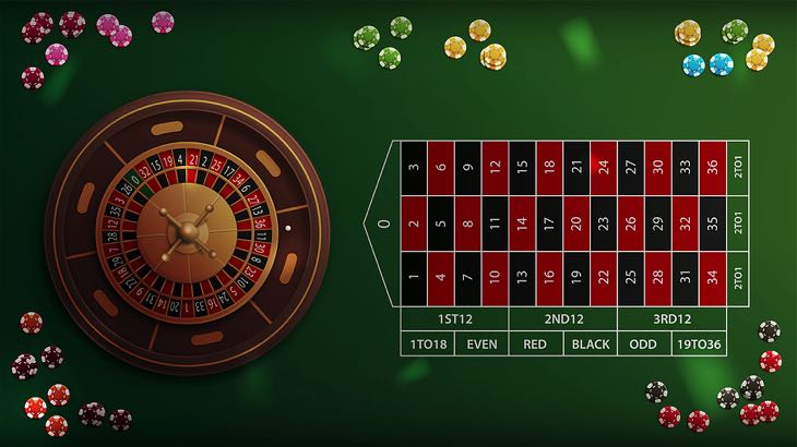 RNG Roulette