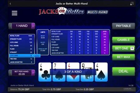 Video Poker Slots