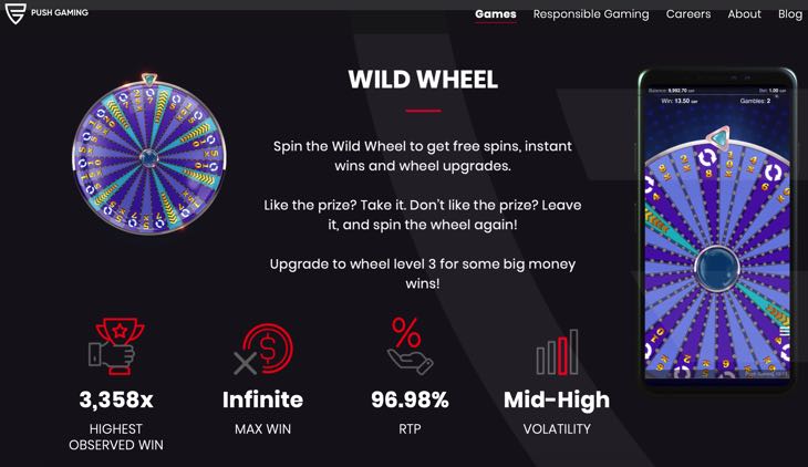 Wild Wheel information